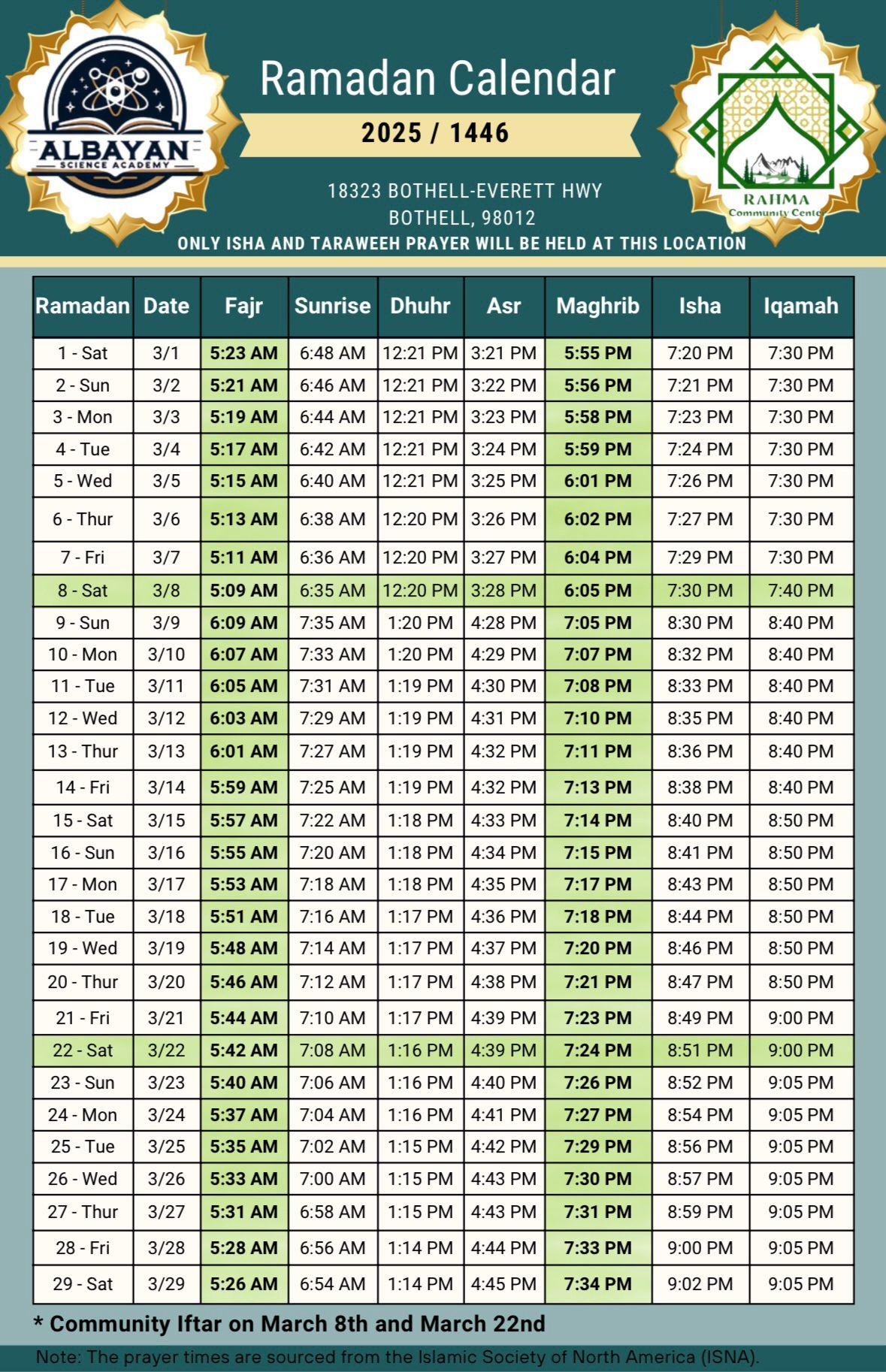 Ramadan celebration